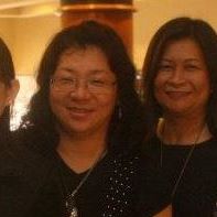 Siew Ling Photo 8