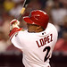 Felipe Lopez Photo 9
