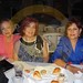 Lourdes Gonzalez Photo 17