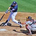 Adrian Gonzalez Photo 22