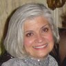 Ann Draper Photo 10