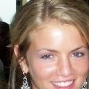 Anna Pappas Photo 17