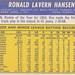 Ronald Hansen Photo 32