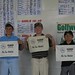 Garrett Schultz Photo 20
