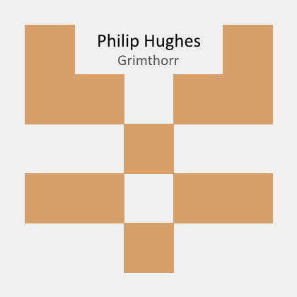 Philip Hughes Photo 47