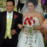 Thong Nguyen Photo 6