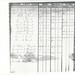 William Gaylor Photo 14