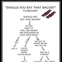 Lee Bacon Photo 23