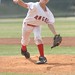 Jon Garrett Photo 21