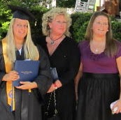 Annette Howe Photo 17