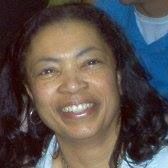 Anita Rollins Photo 13