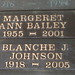 Ann Bailey Photo 13