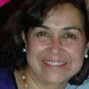 Maritza Martinez Photo 35