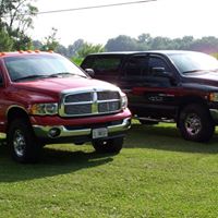 Rick Phillips Photo 37