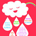 April Craft Photo 18