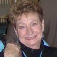 Ann Fletcher Photo 32