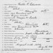 Edward Walter Photo 42