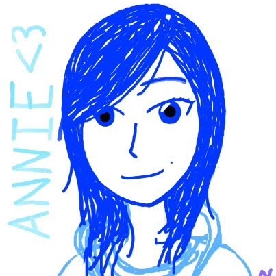 Annie Vu Photo 35
