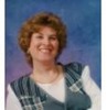Nancy Keller Photo 10