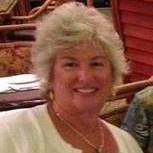 Linda Graham Photo 20