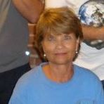 Linda Looney Photo 30