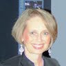 Sandra Wyatt Photo 35