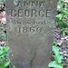 George Benton Photo 15