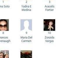Carmen Roman Photo 15
