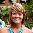 Rachel Dickerson Photo 34