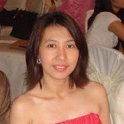 Sandra Nena Photo 5