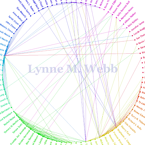 Lynne Webb Photo 28