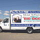 Michael Buffington Photo 6