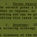 Richard Clarke Photo 33