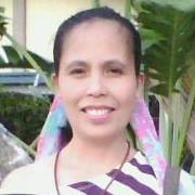 Evelyn Perez Photo 11