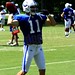 Anthony Gonzalez Photo 49