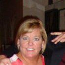 Laura Ingram Photo 45