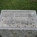 Duane Dickson Photo 6