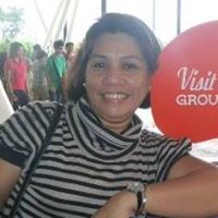 Sally Martinez Photo 37
