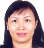 Phan Trinh Photo 28
