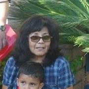 Anita Duarte Photo 8