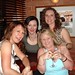 Sandra Bloch Photo 12