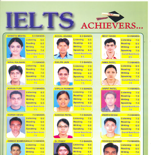 Nimesh Shah Photo 21