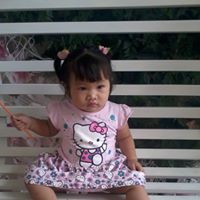 Thao Duong Photo 29
