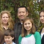 Sonny Trinh Photo 4