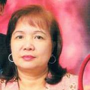 Adelaida Perez Photo 31