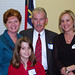 Beth Mcdevitt Photo 14