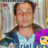 Rohan Dutta Photo 21