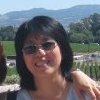 Shirley Trinh Photo 6