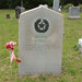 William Cartwright Photo 29