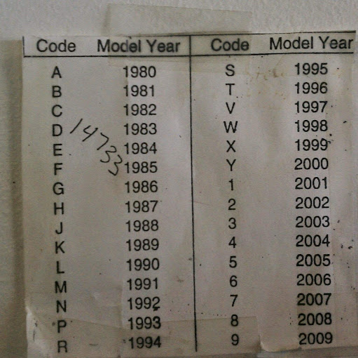 Dennis Petersen Photo 12